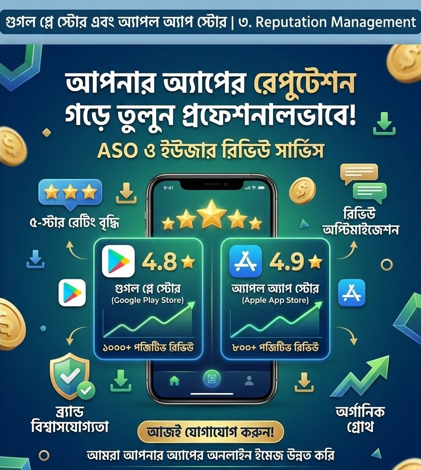 App Reputation Management