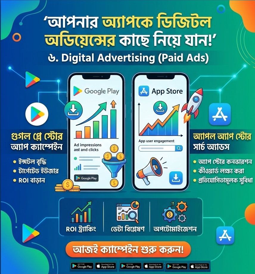 App Digital Advertising (Paid Ads)