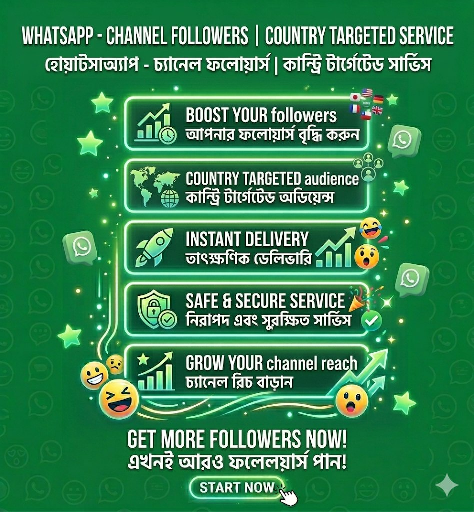 Whatsapp - Channel Members | Country Targeted